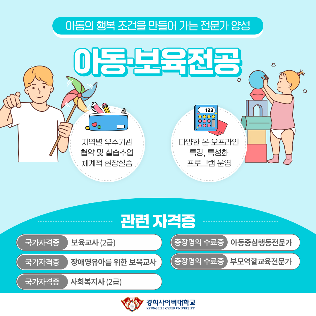 다옹의 행복 조건을 만들어 가능 전문가 양성 아동·보육전공 지역별 우수기관 협약 및 실습수업 체계적 현장실습 다양한 온·오프라인 특강, 특성화 프로그램 운영 관련자격증 국가자격증 보육교사(2급) 장애영유아를 위한 보육교사 사회복지사 2급 총장명의 수료증 아동중심행동전문가 부모역할교육전문가